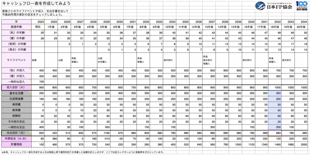 cashflow-sheet-sample3